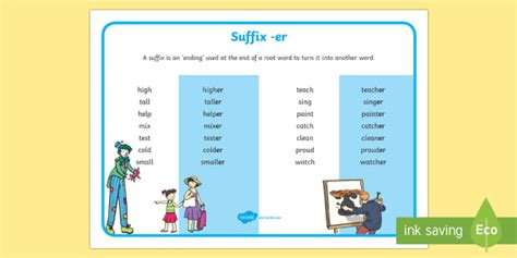 rule er video|Using Suffixes .